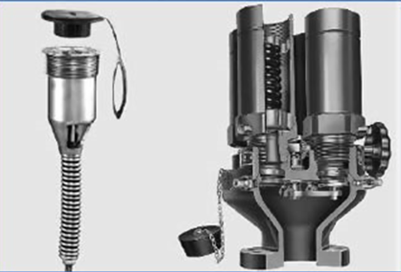Calibración de Válvulas